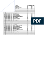 LAPORAN SNMPTN 2021 SMAN 8 KEDIRI KOTA - Nugroho Widiatmoko1