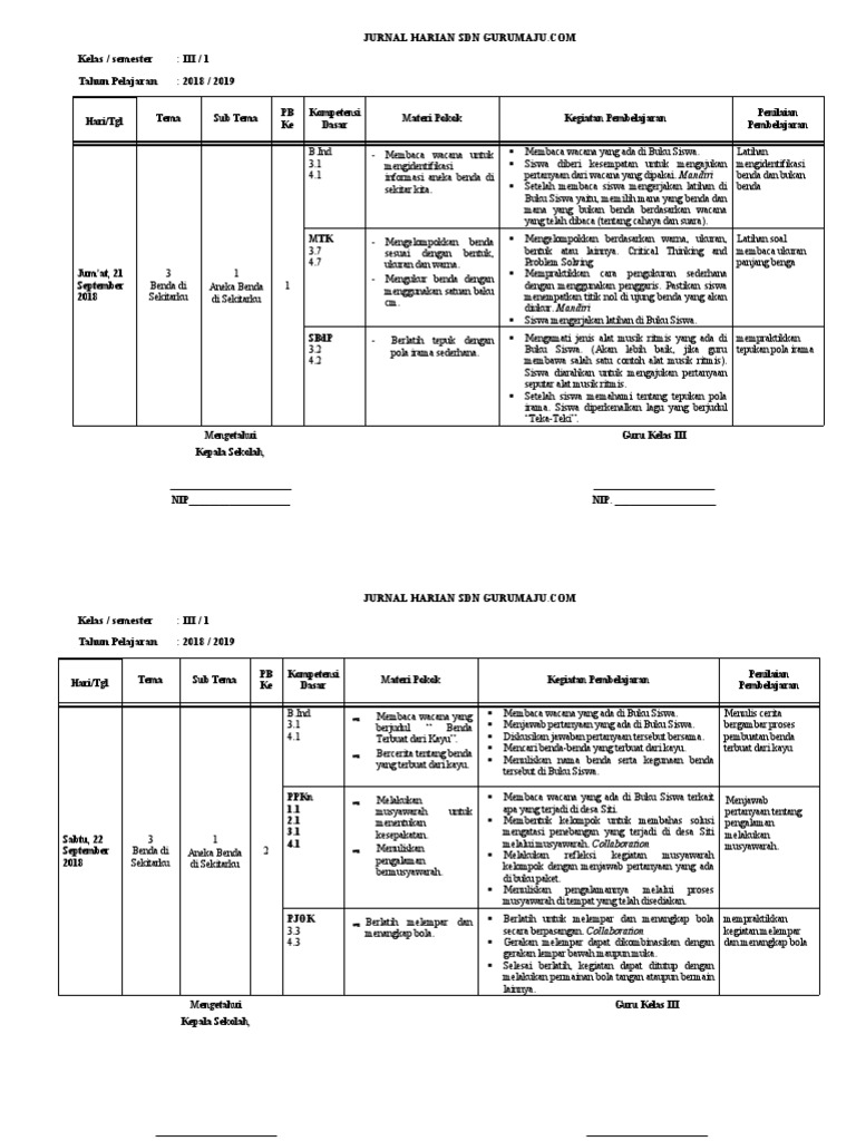 Jurnal Harian Kelas 3 SD Kurikulum Merdeka | PDF