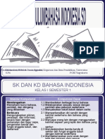 Kajian Kurikulum Bahasa Indonesia SD