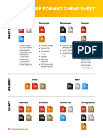 Logo File Format Cheat Sheet: PDF JPG PDF PNG JPG PNG SVG EPS PDF