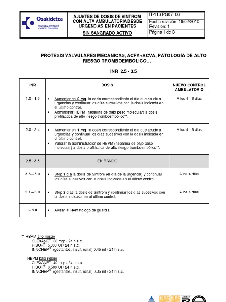 Control de Sintrom PDF Medicina CLINICA Drogas