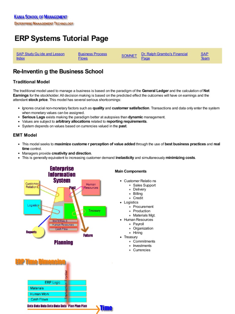SAP ERP Systems Overview and Benefits | PDF | Computers