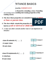 Inheritance Basics: Super or Base or Parent Class Sub or Derived or Child Class