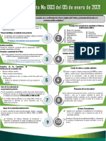 Decreto No 003 Del 05 de Enero de 2021