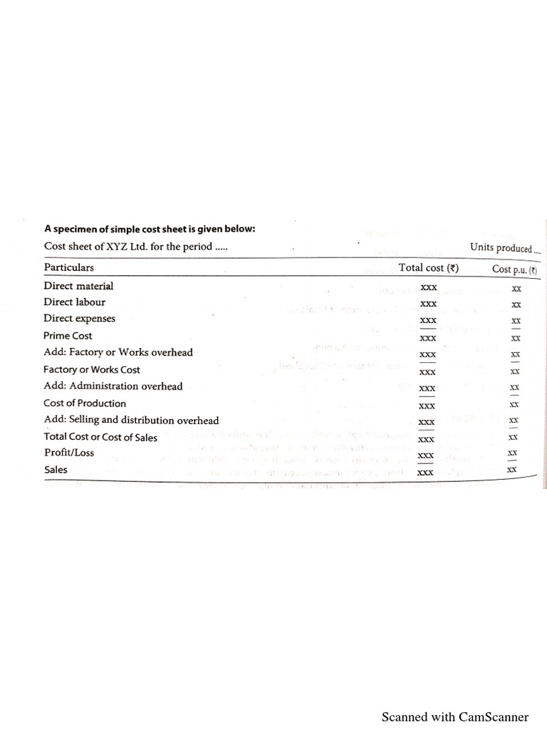 Cost Sheet Specimen PDF