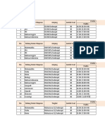 Jadwal Pelaksanaan NSSC 1.0