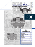 Automaticvalve SAE Spool Valves