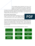 What is Financial Modeling