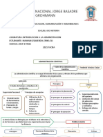 Teorias de La Administracion