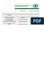 Plano de levantamento de riscos ambientais CIPA