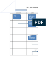 Panggil Kami (Flow Diagram)