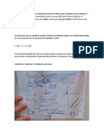 Resumen Macro