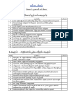 அமைப்புமுறைக் கட்டுரை 