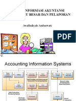 Sistem Informasi Akuntansi Pertemuan 11 Dikonversi