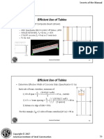 Secrets-Of-Manual-Handout - Composite Beams