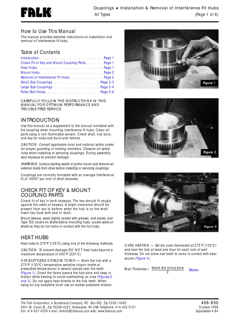 How To Use This Manual All Types (Page 1 of 6) PDF Sheet Metal