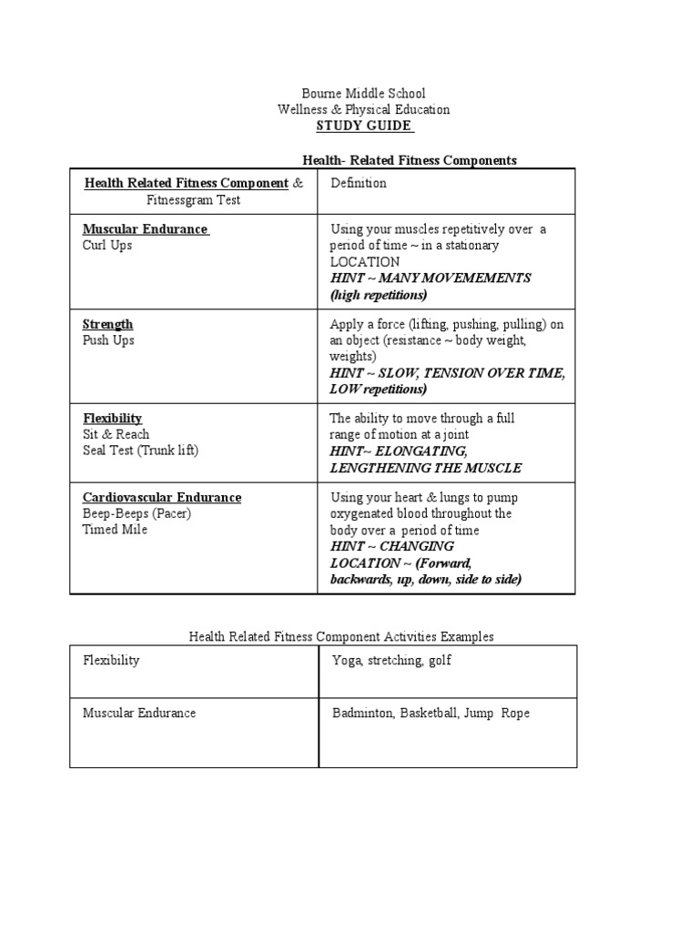 Health and Skill Fitness Components Guide | PDF | Physical Fitness ...