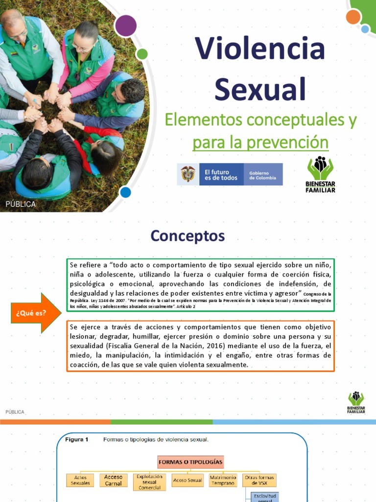 Prevención de La Violencia Sexual en Niños y Niñas | PDF | Violencia ...