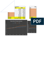 Analisis de Pesos