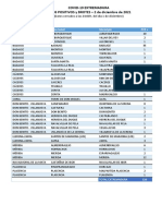 211202 Datos Covid-19 EXT.casos+ y Brotes