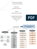 Mapa Conceptual Metodo Cientifico 1