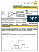 CyT Exp.9 Act.3