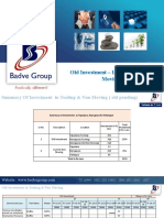 Old Investment - in Tooling & Non Moving: TS 16949: 2002, ISO 14001: 2004, ISO 18001: 2007