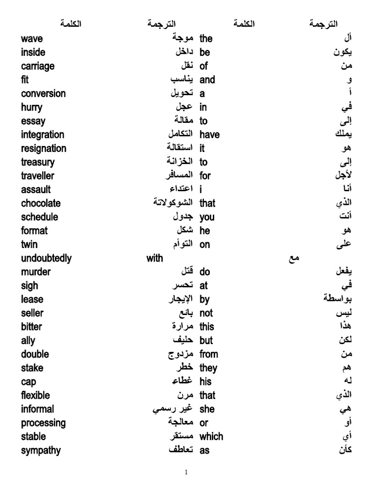 أرضية كرسي رائد كلمة عفوا بالانجليزي Bashbottes Net