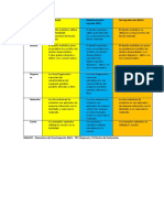 Criterios de Evaluación Elem Del Contrp 2021 TP1