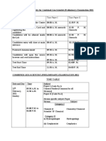 Combined Geo-Scientist Exam 2021 Timeline