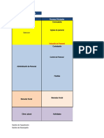 Matriz Gestión Humana