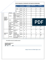 Evaluación de Impactos Ambientales