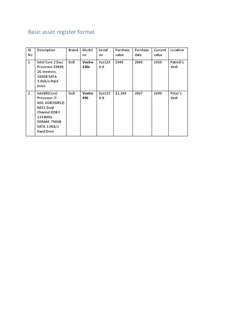 Asset Register Format Template | PDF | Computers