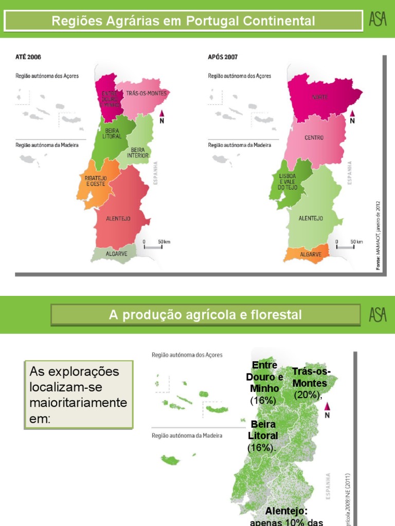 as-regi-es-agr-rias-e-os-sistemas-agr-rios-pdf-laranja-fruta