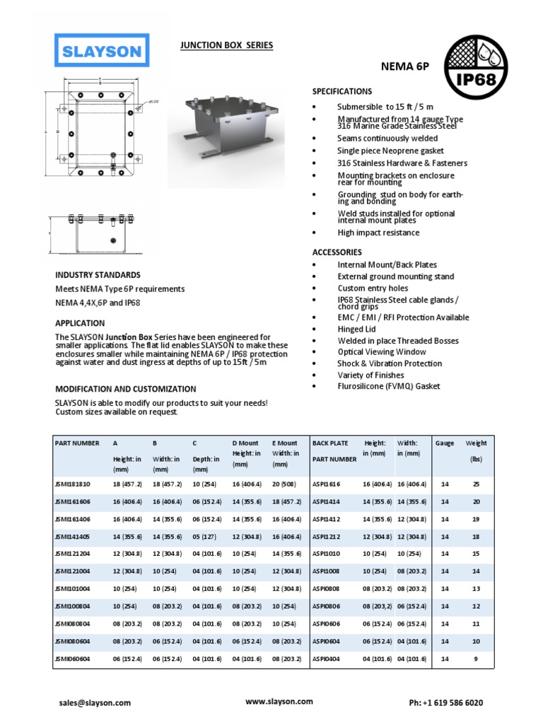 Junction Box Datasheet Imperial 2 PDF Manufactured Goods