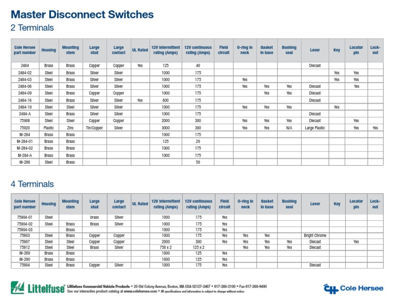 Cole Hersee Master Disconnect Switches | PDF | Brass | Metals