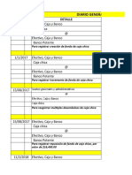 Registros de movimientos de caja chica