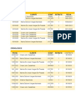 Archivar de Forma Dijital