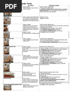 Download Lumbar Spine Ortho Tests by masso23684 SN54418474 doc pdf
