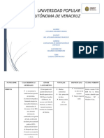 Cuadro Comparativo