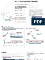 Cantidad de Movimiento - Impulso