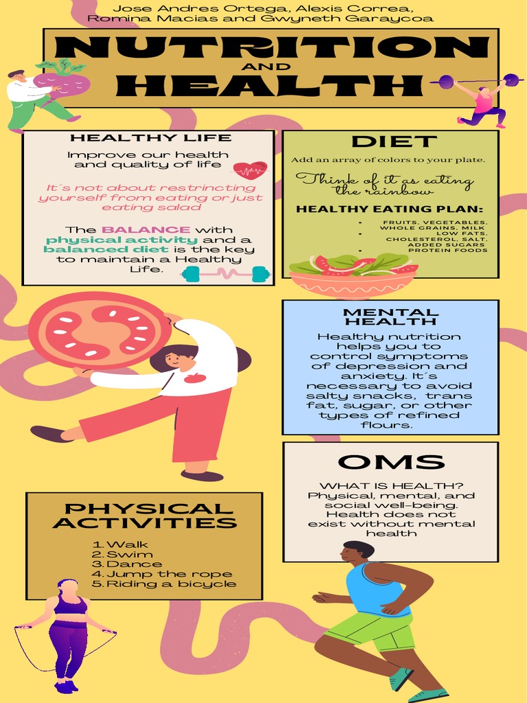 NUTRITION FOR HEALTH AND WELLNESS PDF visual data 2