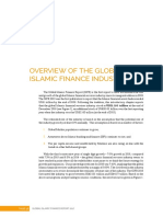 Overview of The Global Islamic Finance Industry
