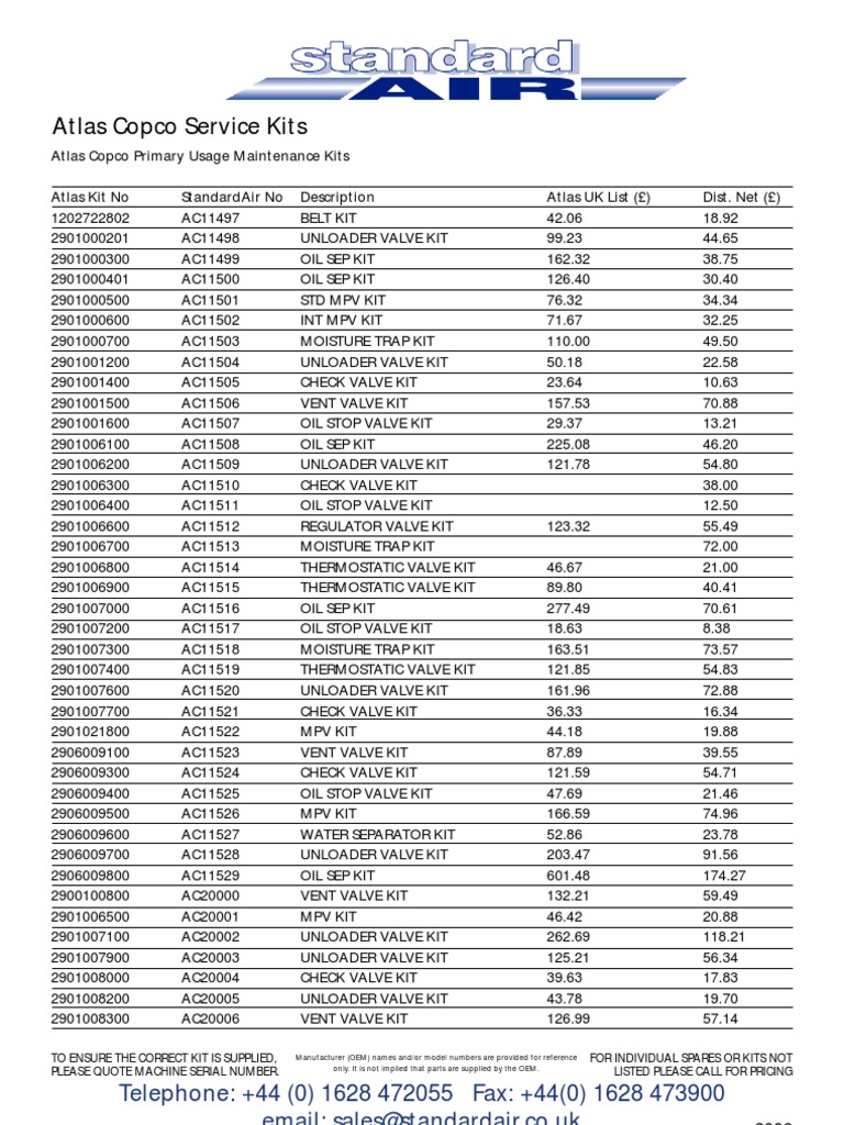 Atlas Copco Compressor Service Kits | Belt (Mechanical) | Manufactured Goods