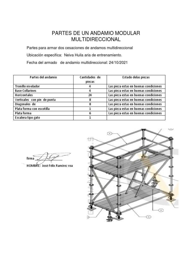 Partes de Un Andamio Modular Multidireccional | PDF