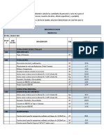 Tarea Administracion