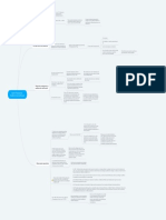 Ações Possessórias - Audiência de Justificação