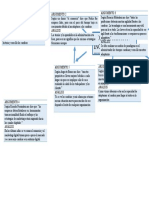 Mapa Conceptual-Administración