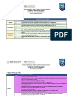 Aprendizajes Imprescindibles