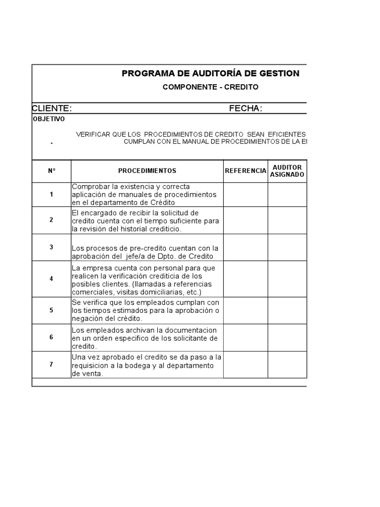 Auditoría de Gestión: Créditos y Cobranza | PDF | Auditoría | Business